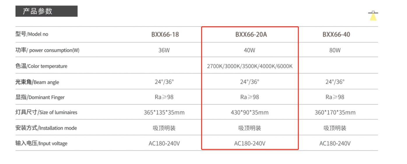 BXX66-20A數(shù)據(jù).png